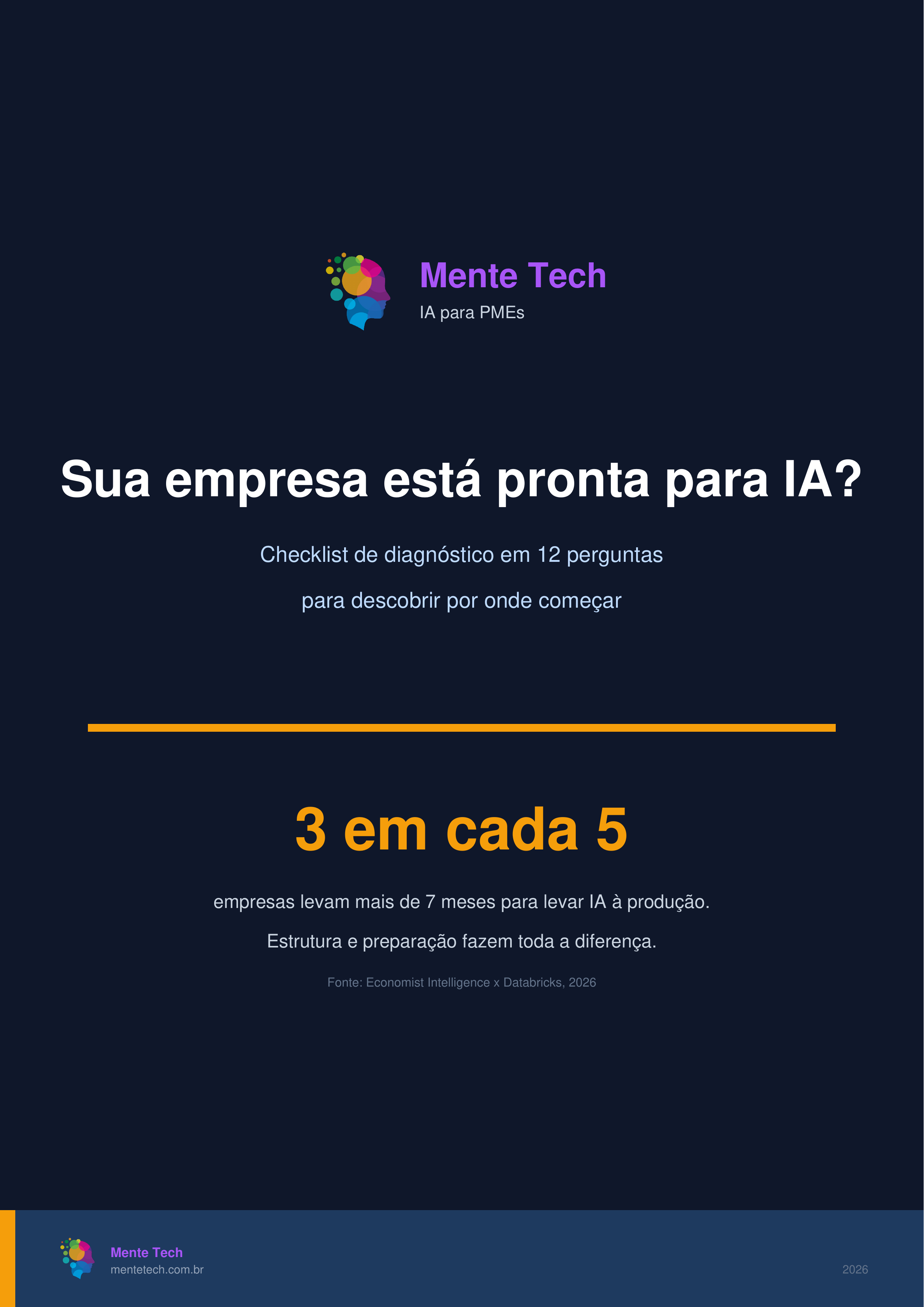 Capa do Checklist de Diagnóstico IA para PMEs